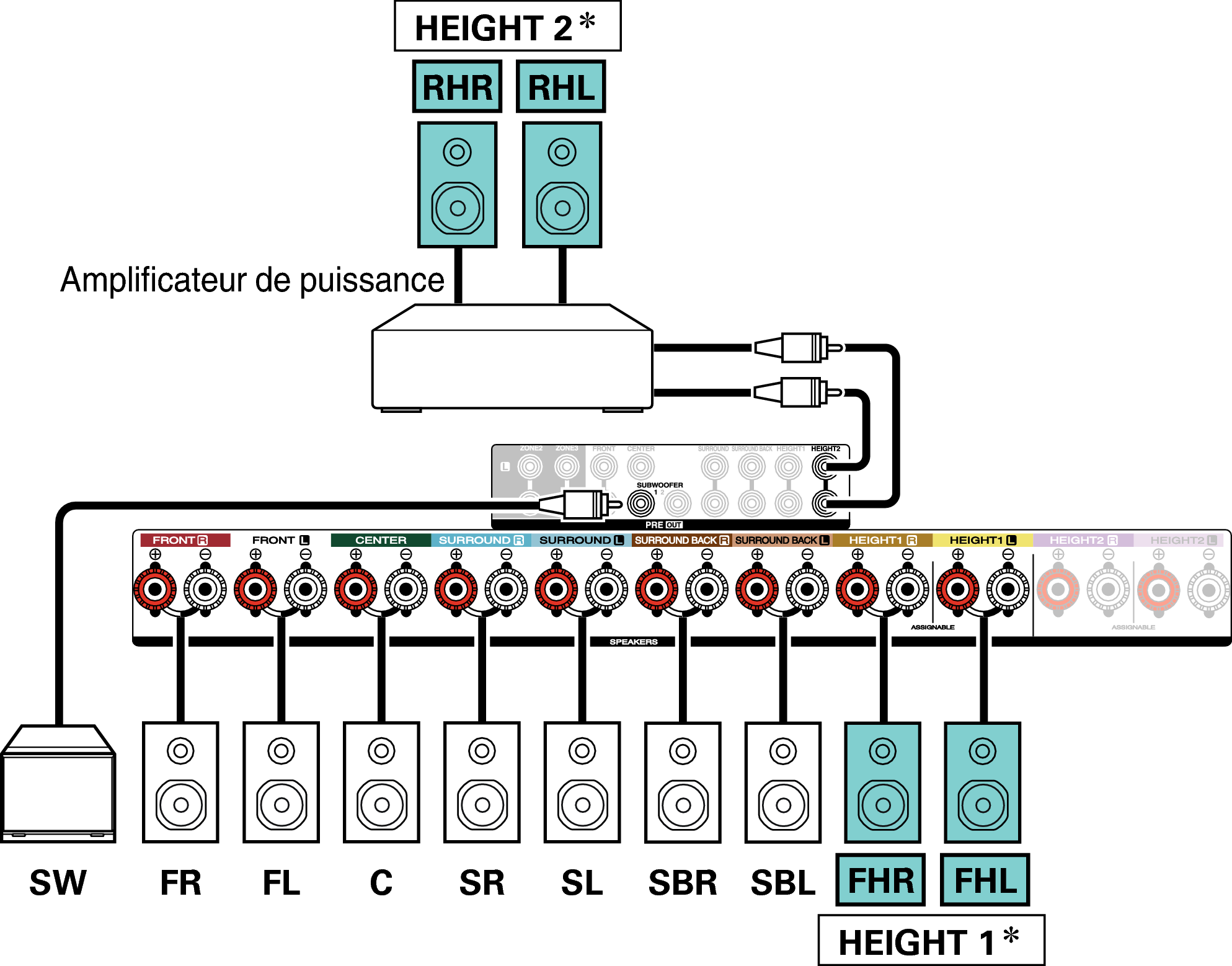 Conne SP 11.1 RH FH X47E3